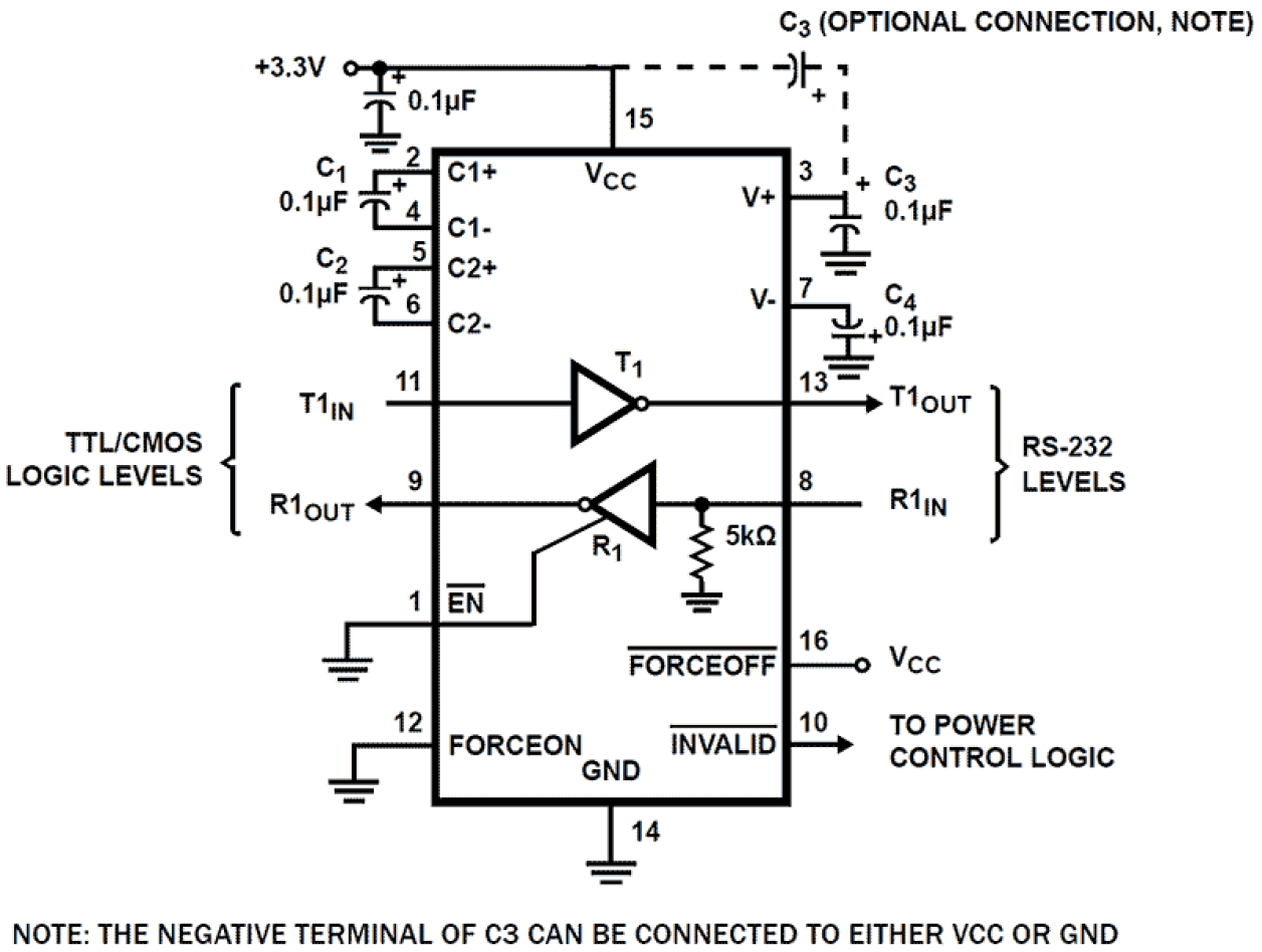 QQ18 ICL3243E IC
