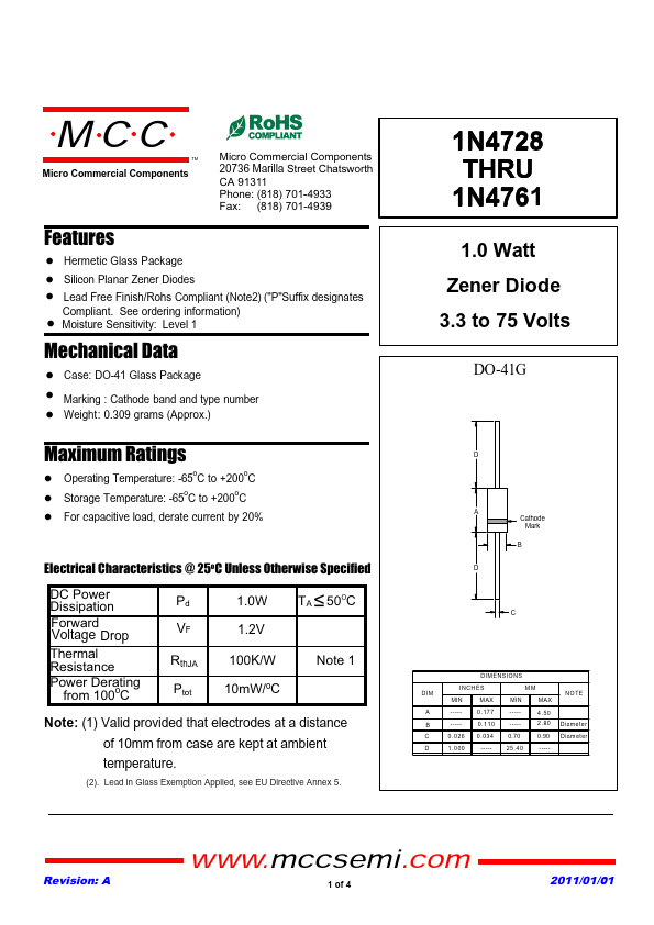 PP7 1N4734 zinar 5.6V