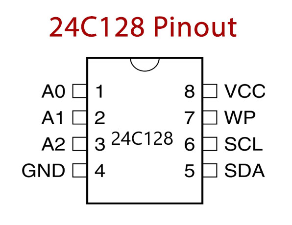 24C128