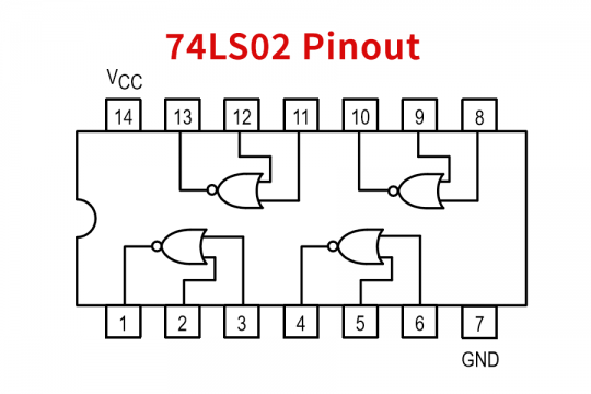 TF9 74LS02N NOR Gate
