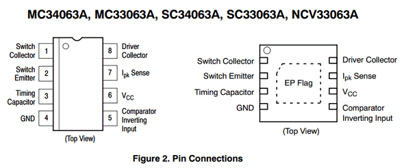 HH10 34063 API smd