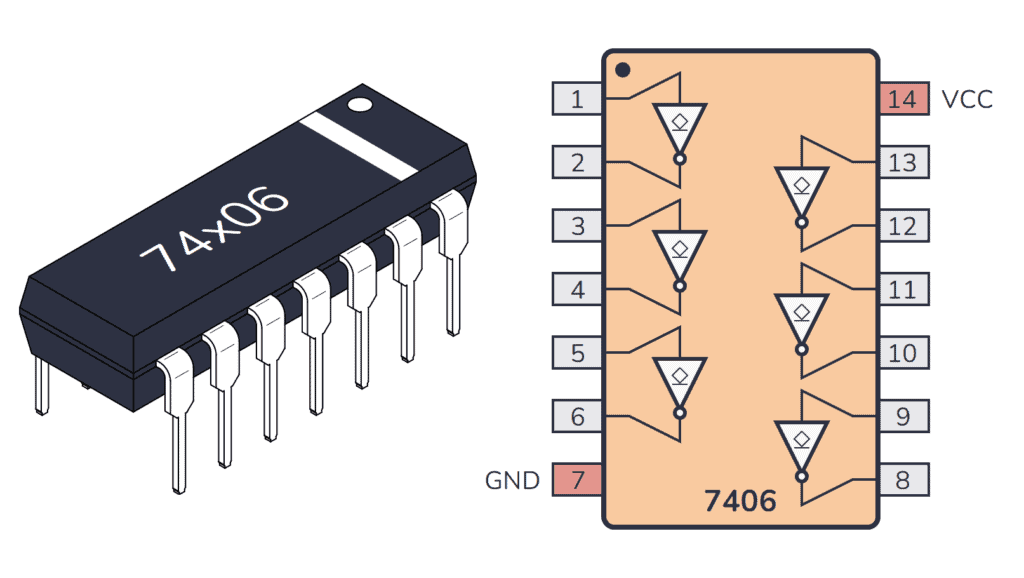 SJ3-74HC06D SMD
