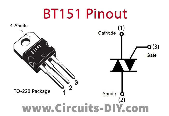 SV5-BT151- triac