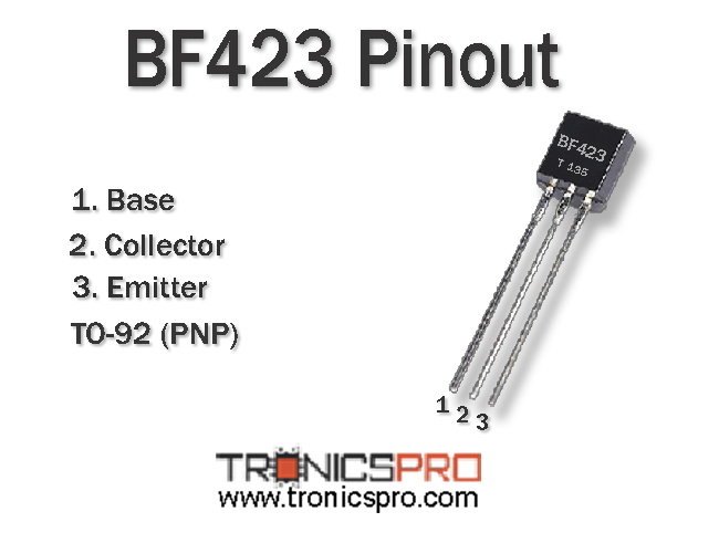 SL2-BF-423 NPN 250V 50MA