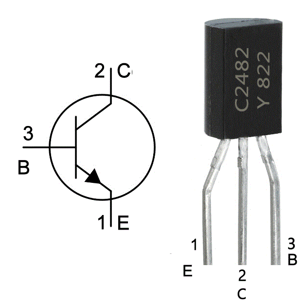 EE2 c2482
