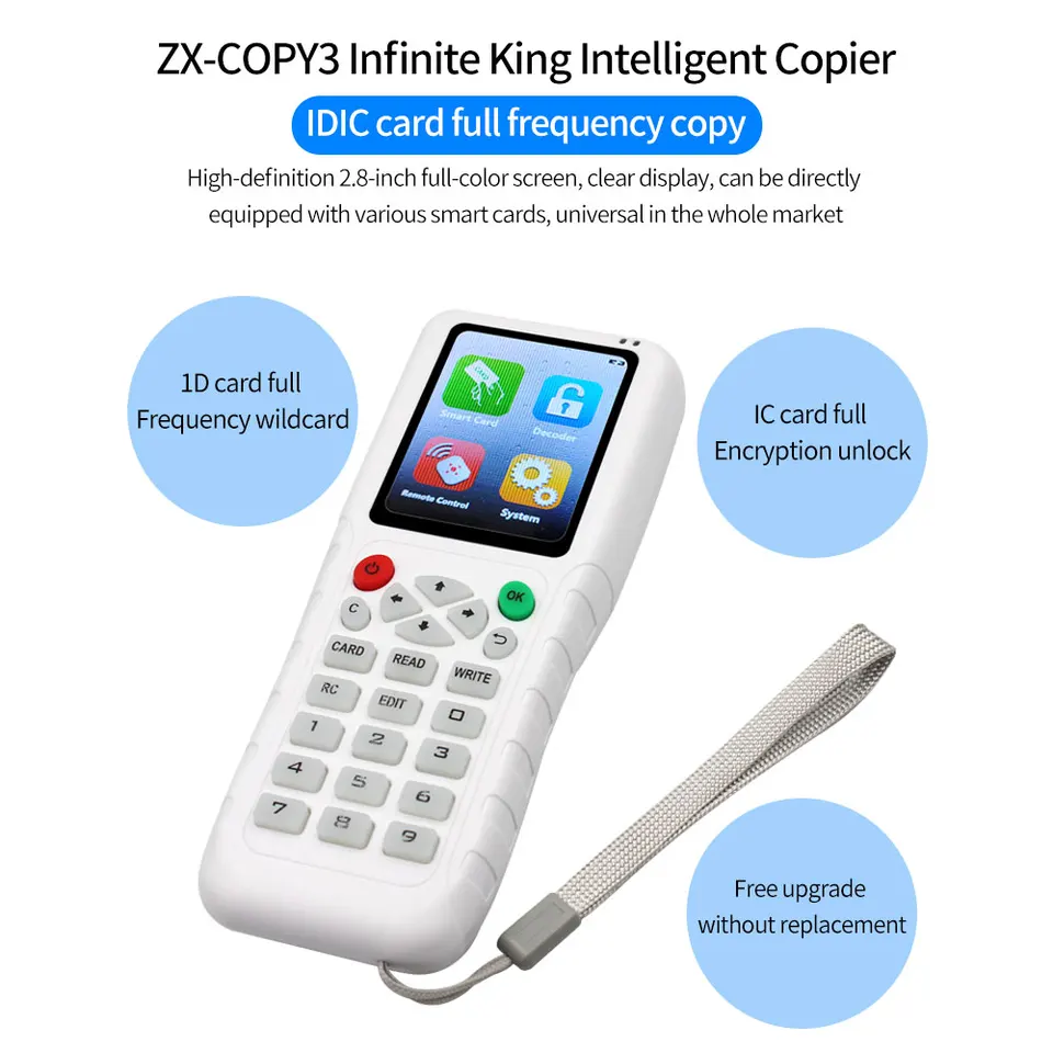 card writer zx-copy