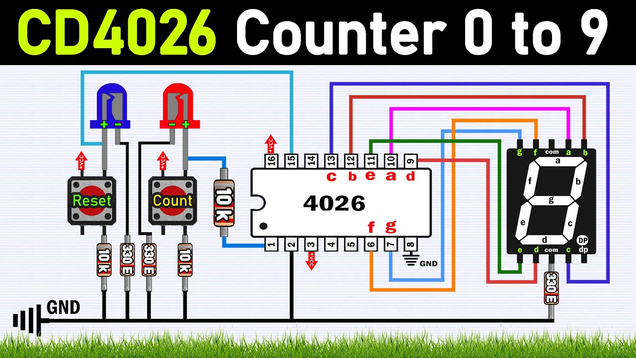 SO4 CD4026 7-Segment Counter