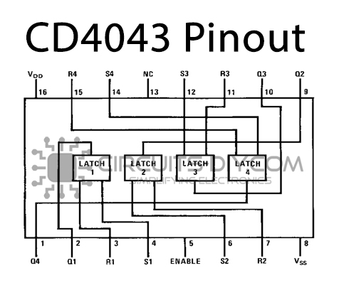 SO6 CD4043 Quad NOR R-S Latch Tri-State