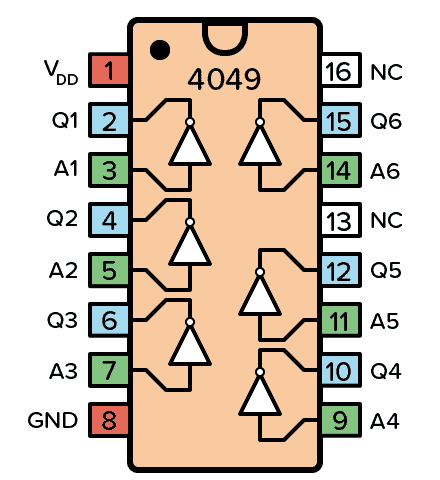 SO6 CD4049 Hex Buffer/Converter