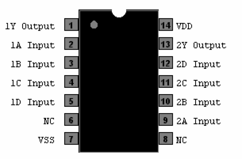 SO5 cd4072 Dual 4-Input OR Gate
