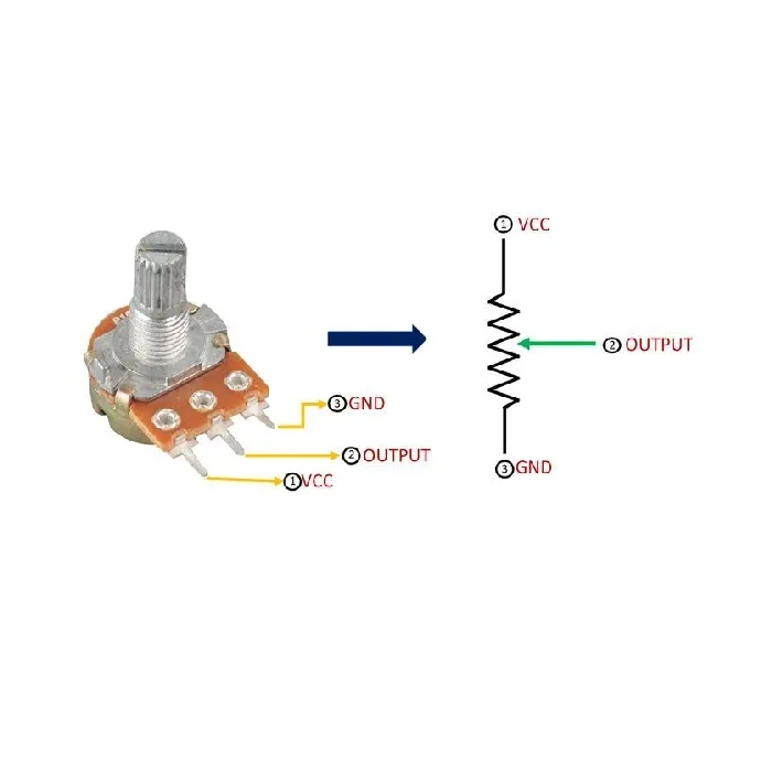 Q5 Potentiometer 100K 5pin with switch مقاومة متغيرة مع مفتاح
