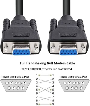 كابل توصيل تسلسلي RS232 Female-to-Female Cross (Null Modem)