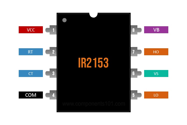 FF10 IR2153