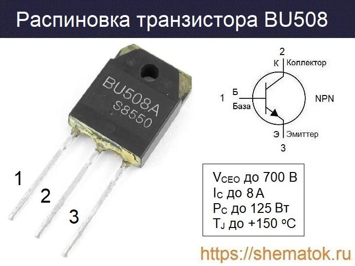 BB15 BU508 = D1887