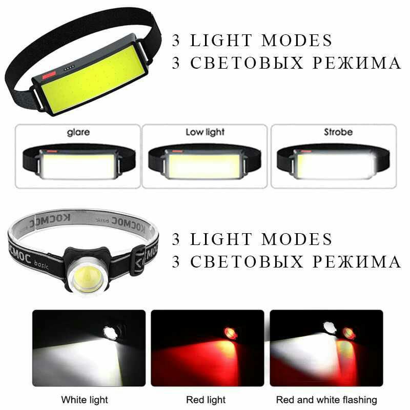 led cob soft light headlamp TM-G14 