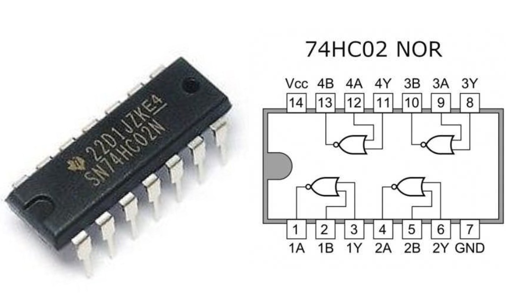 LL18 74HC02N NOR