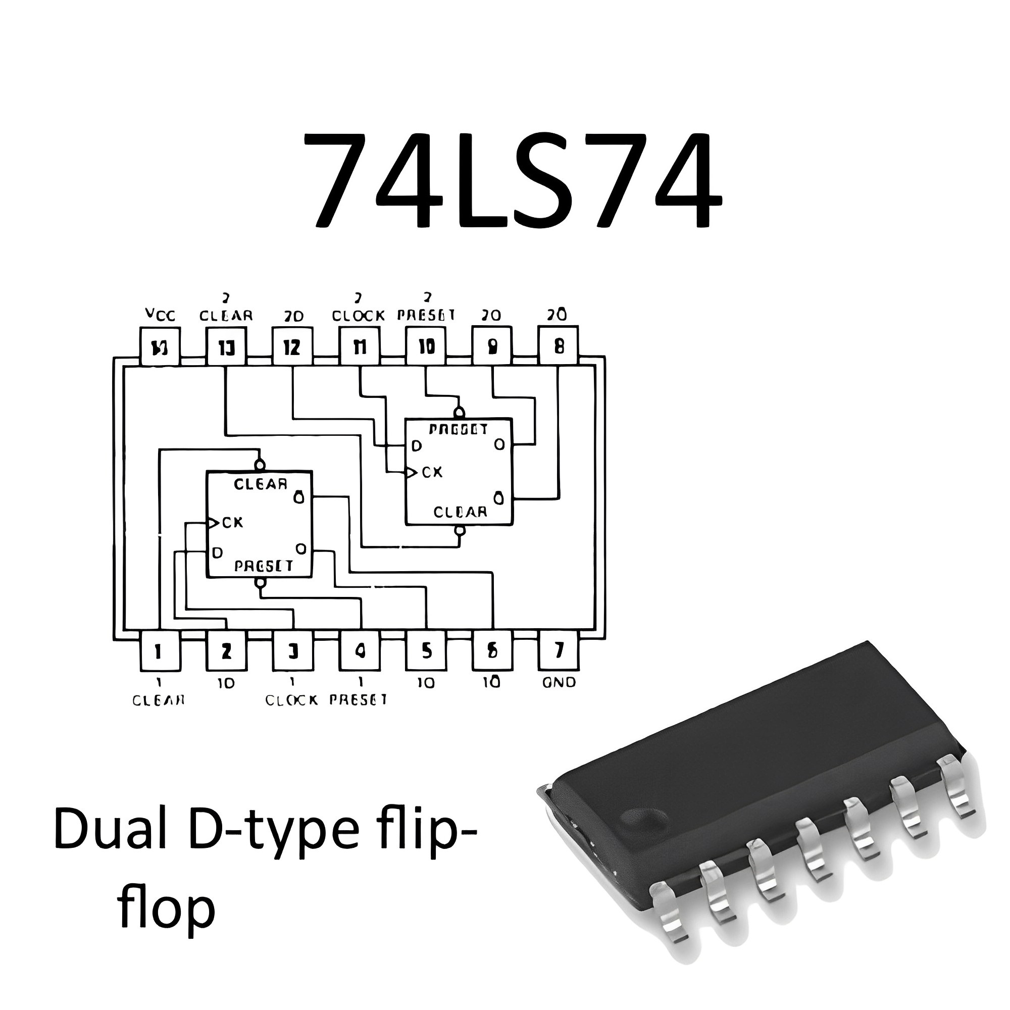 TF10 74LS74 Dual Positive-Edge-Triggered D Flip-Flops Gate