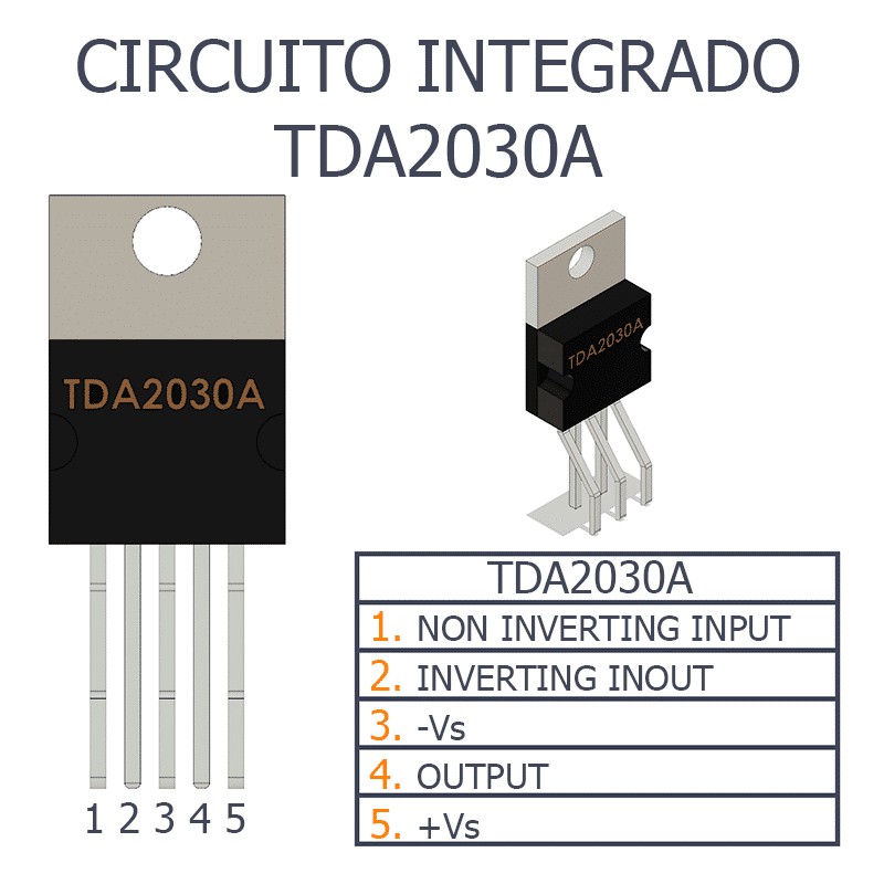 GG5 TDA2030=d2031a