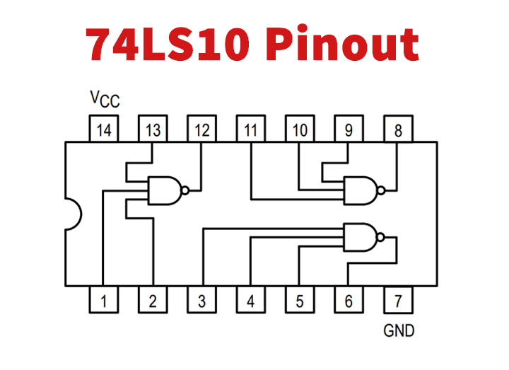 TF7 74LS10N  NAND 3pin Gate