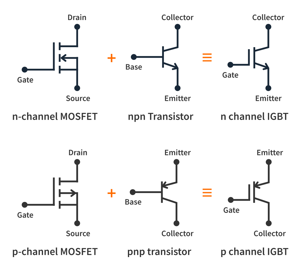 QQ5- IGBT. G40N60UFD