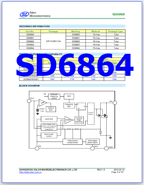 EE8 SD6864